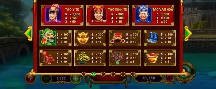 Cách Chơi Nổ Hũ Táo Quân Z8Bet Chầu Trời Rước Lộc Về Nhà